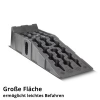 STAHLWERK Stufenkeil GT-15 ST 4er Set mit 6 t Tragkraft 905 x 330 x 215 mm Auffahrkeil | Unterlegkeil | Auffahrrampe | Auffahrbock | Ausgleichkeil f&uuml;r Wohnmobil, Caravan, Wohnwagen oder Anh&auml;nger
