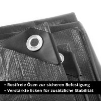 STAHLWERK Abdeckplane mit Ösen 2er Set 3 x 4 m 260 g/m² wasserdichte Schutzplane 2er Set | Gewebeplane | Gartenplane | Bootsplane | Holzplane | PE Plane