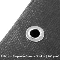 STAHLWERK Abdeckplane mit Ösen 2er Set 3 x 4 m 260 g/m² wasserdichte Schutzplane 2er Set | Gewebeplane | Gartenplane | Bootsplane | Holzplane | PE Plane