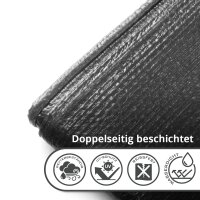 STAHLWERK Abdeckplane mit Ösen 2er Set 3 x 4 m 260 g/m² wasserdichte Schutzplane 2er Set | Gewebeplane | Gartenplane | Bootsplane | Holzplane | PE Plane