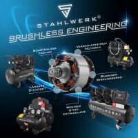 B-Ware:Kompressor ST-2410 Pro