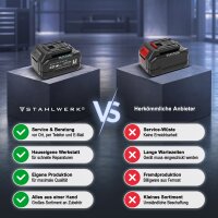 STAHLWERK-batteri WHB-2040 med 20 V, 4 Ah og 80 Wh | Li-ion-batteri med indbygget 4-LED-ladestandsindikator, testknap, ekstra batteri
