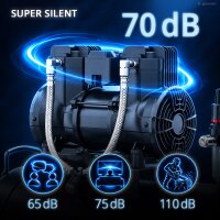 STAHLWERK Sprężarka ST-501 Pro o ciśnieniu 10 bar | 1,97 PS | 1,45 kW | 250 l/min | zbiornik 50 L | bezolejowa sprężarka powietrza | sprężarka tłokowa | cicha sprężarka | sprężarka typu „whisper” z silnikiem bezszczotkowym