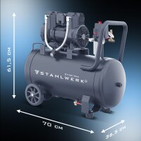 STAHLWERK Sprężarka ST-501 Pro o ciśnieniu 10 bar | 1,97 PS | 1,45 kW | 250 l/min | zbiornik 50 L | bezolejowa sprężarka powietrza | sprężarka tłokowa | cicha sprężarka | sprężarka typu „whisper” z silnikiem bezszczotkowym