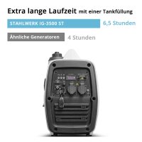 B-Ware:IG-3500 ST Inverter Benzin Generator