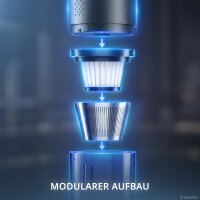 STAHLWERK Mini Akku Autostaubsauger WVC-705 ST | Zwei Saugstufen bis 12.000 Pa und 80 W | HEPA-Filter, 0,1-L-Staubbehälter | USB Typ-C Anschluss | Kabellos | 3 Saugdüsen