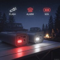 STAHLWERK batteridrevet dækkompressor ELP-19 ST | Trådløs minikompressor | 10,3 bar (150 psi) | 6.000 mAh batteri | LED-display | Bærbar dækpumpe | Powerbank med nødlys til bil, motorcykel og fritid