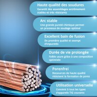 STAHLWERK TIG Baguettes de soudage ER70S-G3 Acier a/ Ø 2,4 x 500 mm / 1 kg de métal dapport TIG, boîte de rangement incluse