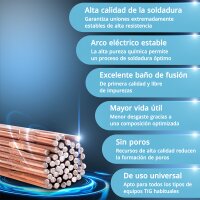 STAHLWERK Varillas de soldadura TIG ER70S-G3 acero / Ø 2,4 x 500 mm / 1 kg incluida caja de almacenamiento