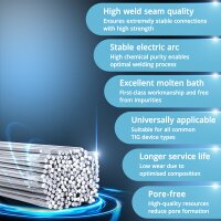 STAHLWERK TIG-svetstrådar ER4043Si5 aluminium höglegerad / Ø 2,4 mm x 500 mm / 1,0 kg / förvaringsbox ingår