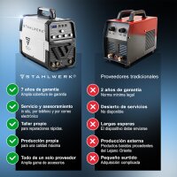 STAHLWERK AC/DC TIG 200 ST Soldadora IGBT / Soldadora combinada / Soldadora combinada con 200 A TIG &amp; MMA, apta para aluminio
